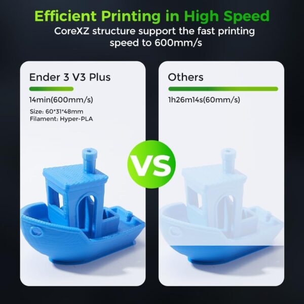 Impresora 3D Creality Ender 3 V3 PLUS - Imagen 3