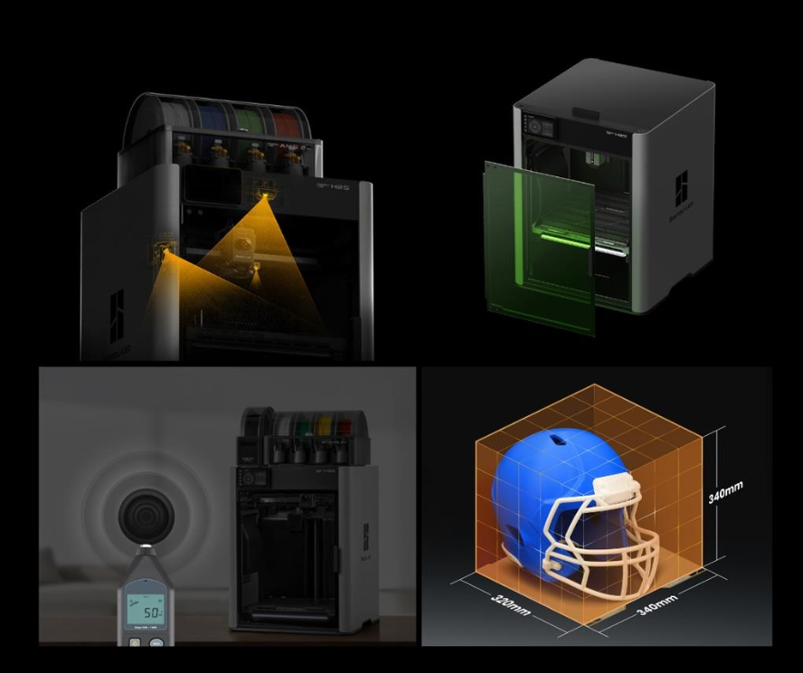 Bambu Lab H2S Full Combo (Preventa) - Imagen 3