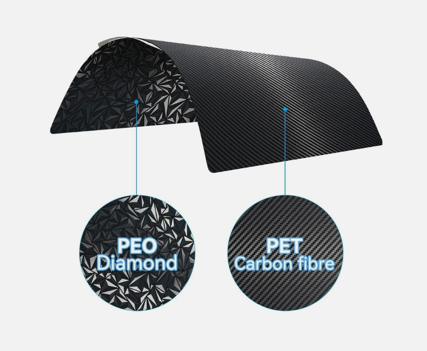 Placa Base Doble - PET + PEO DIAMANTE Y EFECTO CARBONO Bambu Lab A1