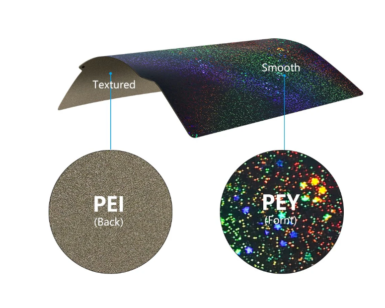 Placa Base Doble - PEI TEXTURIZADA + PEY RAINWBOY 235*235 - Imagen 2