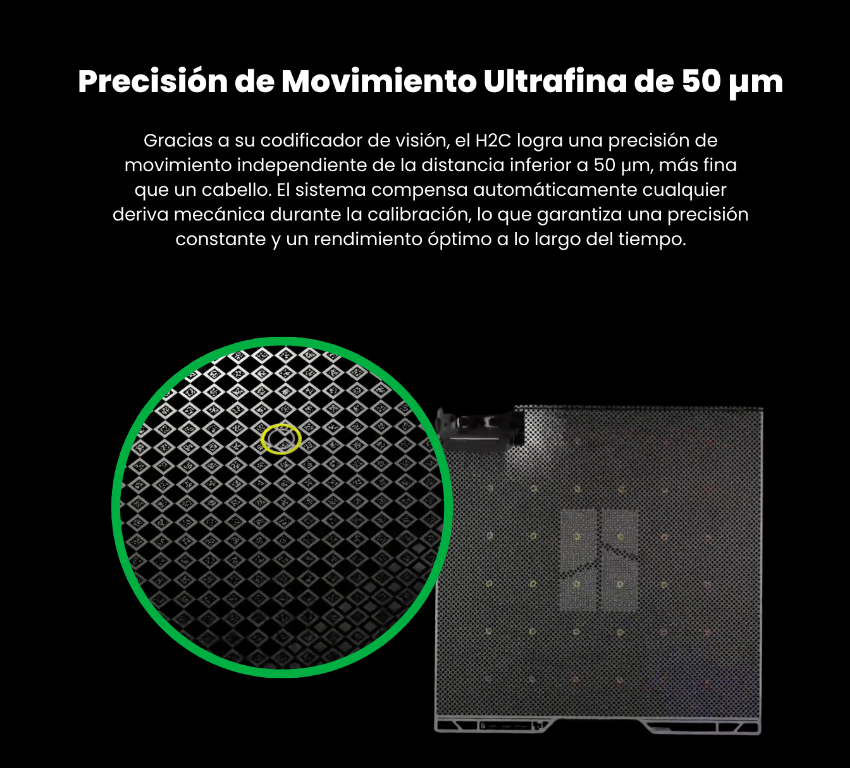 Bambu Lab - H2C Combo AMS (PREVENTA) - Imagen 3