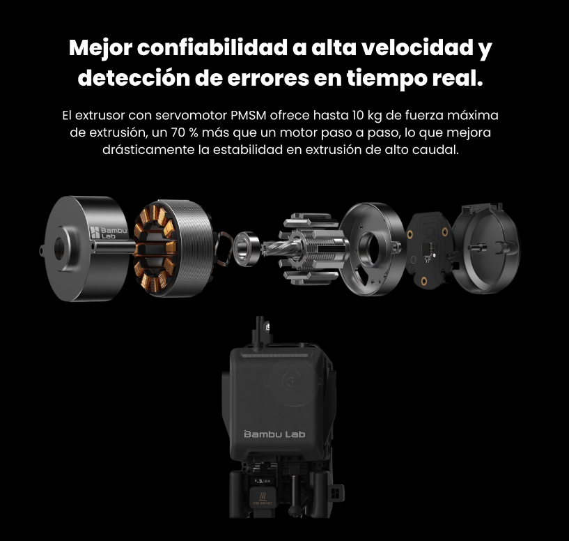 Bambu Lab - H2C Combo AMS (PREVENTA) - Imagen 4