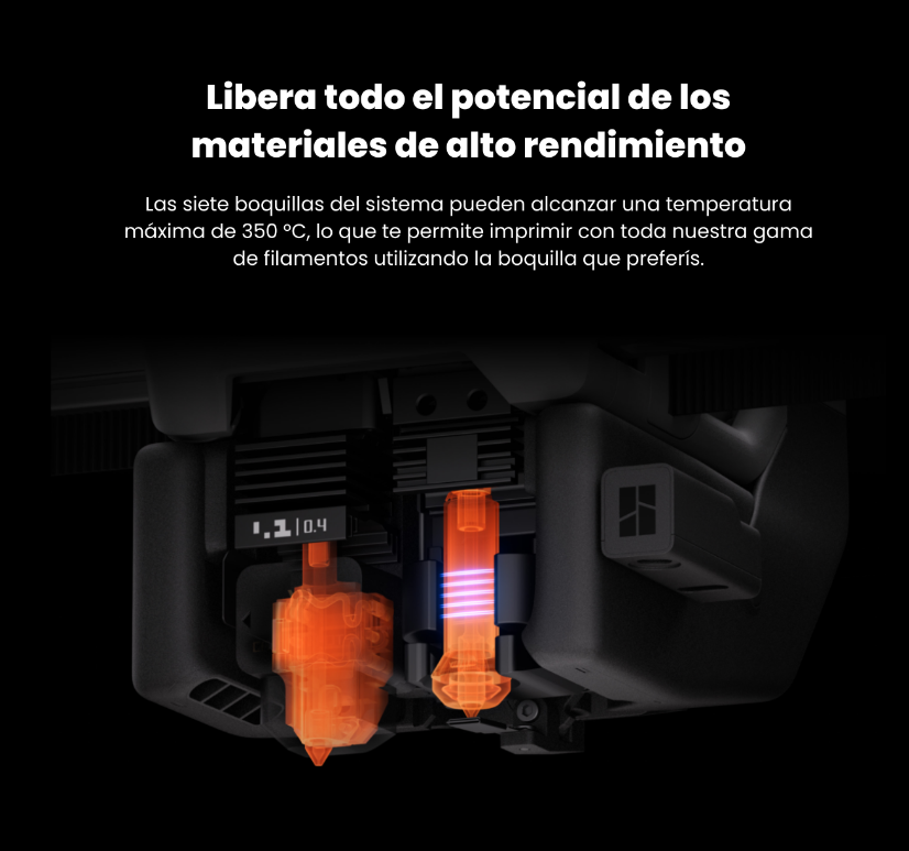 Bambu Lab - H2C Combo AMS (PREVENTA) - Imagen 5